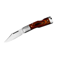 //iprorwxhipnmll5p.ldycdn.com/cloud/llBprKoilnSRjlqrljpmkq/Pocket-Knife13.png
